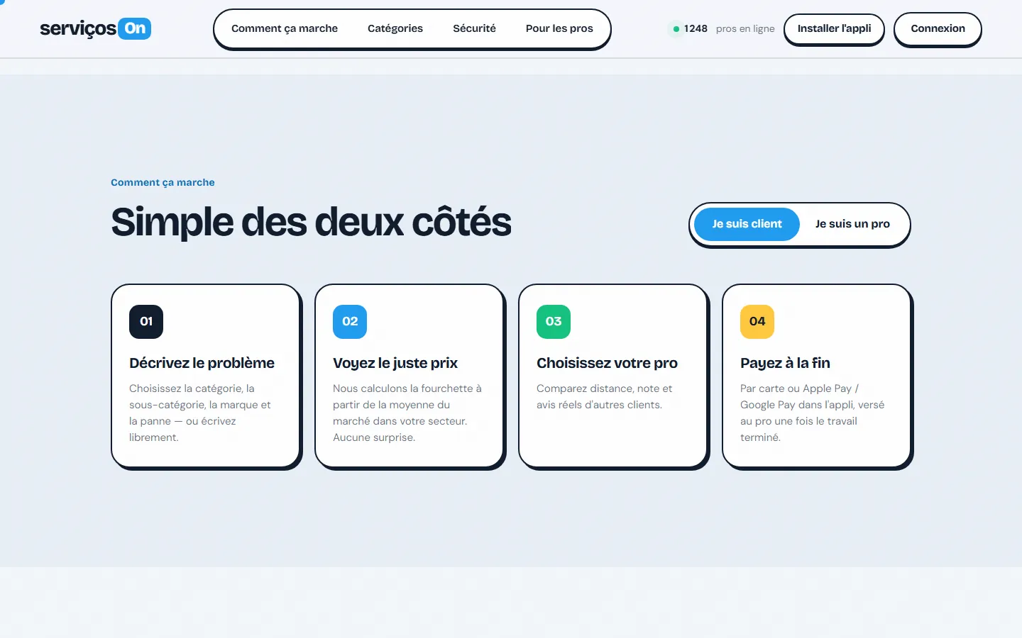 Fonctionnement côté client et côté pro
