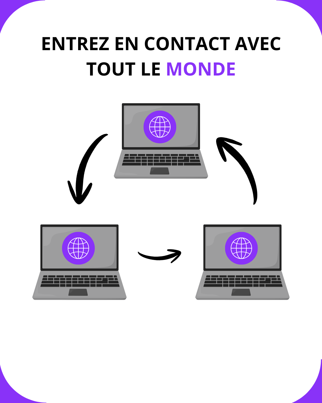 Choisir un site développé avec WordPress et Elementor, c’est faire le choix d’une solution professionnelle, sécurisée et évolutive, (1)